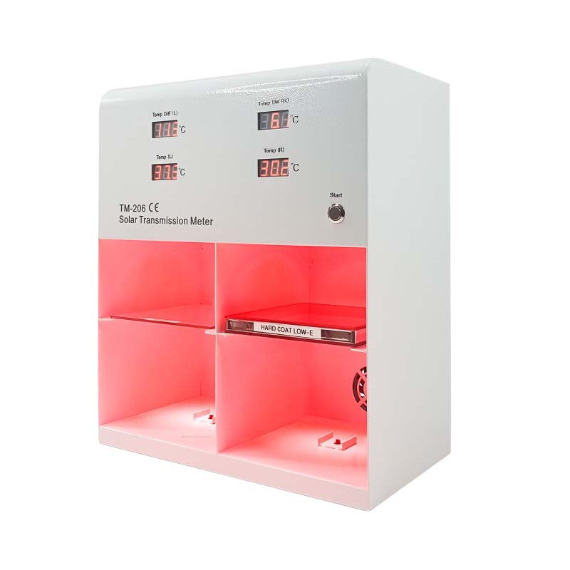 Perfomance Box